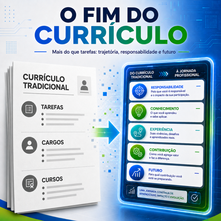 📄 O Fim do Currículo Como Conhecemos