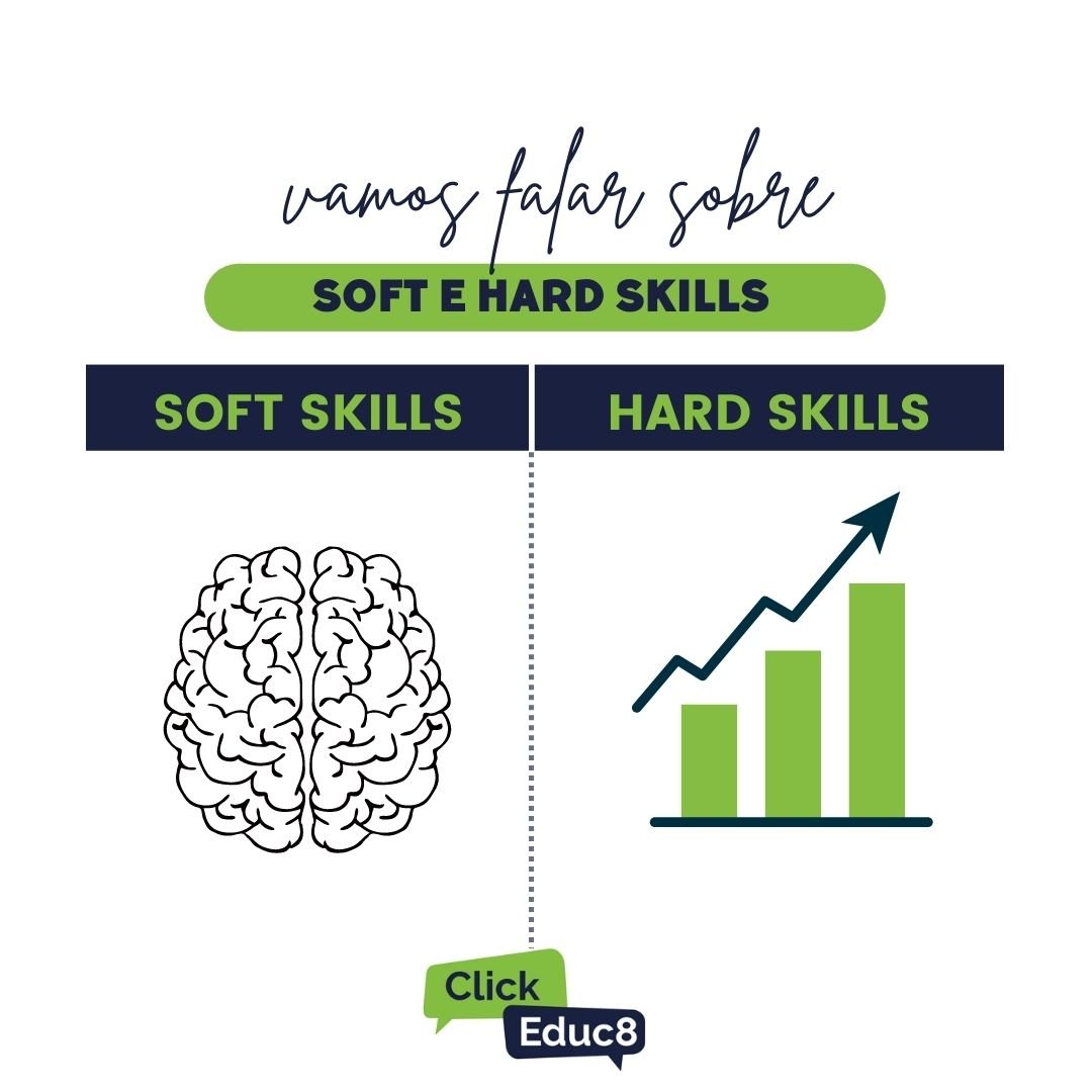 Você já ouviu falar em Hard Skills x Soft Skills? Por que são tão importantes?